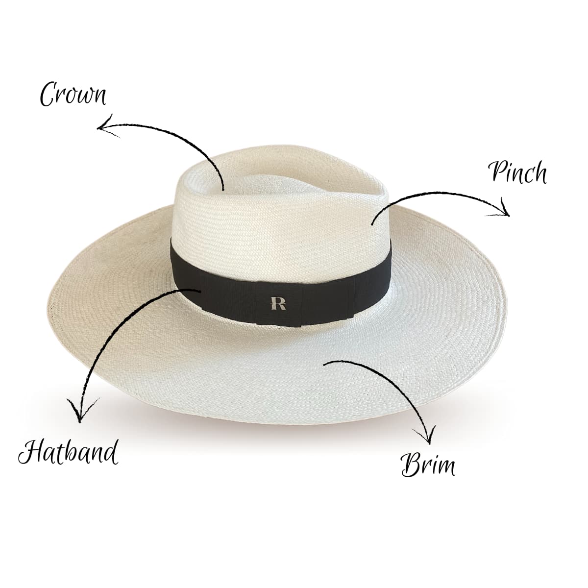 White Eva Wide Brim Panama Hat